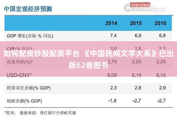 如何配资炒股配资平台 《中国民间文学大系》已出版62卷图书