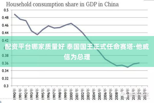 配资平台哪家质量好 泰国国王正式任命赛塔·他威信为总理