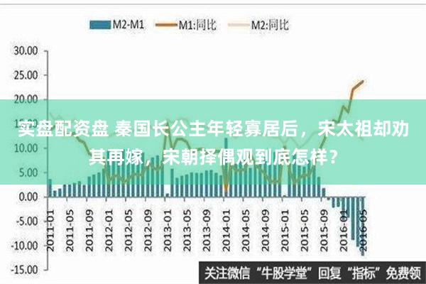 实盘配资盘 秦国长公主年轻寡居后，宋太祖却劝其再嫁，宋朝择偶观到底怎样？