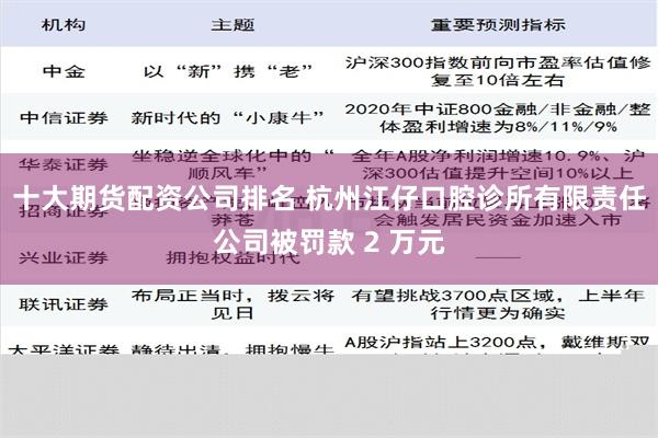 十大期货配资公司排名 杭州江仔口腔诊所有限责任公司被罚款 2 万元