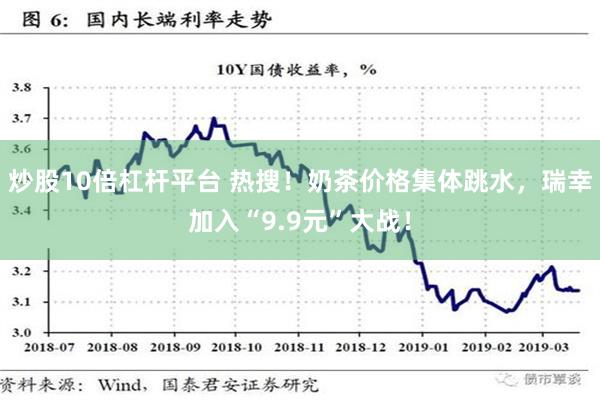 炒股10倍杠杆平台 热搜！奶茶价格集体跳水，瑞幸加入“9.9元”大战！