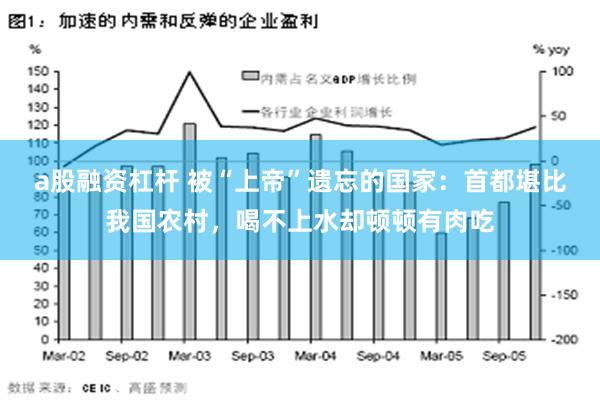 a股融资杠杆 被“上帝”遗忘的国家：首都堪比我国农村，喝不上水却顿顿有肉吃