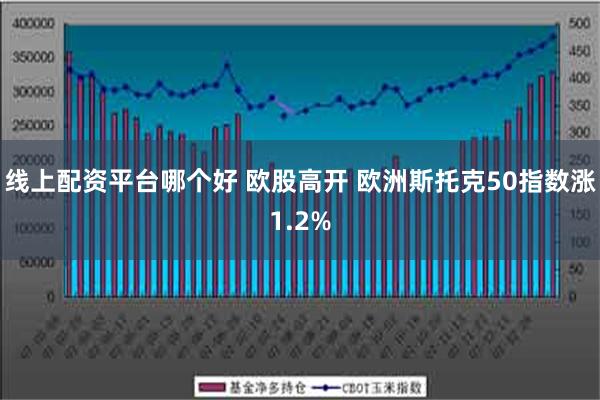 线上配资平台哪个好 欧股高开 欧洲斯托克50指数涨1.2%