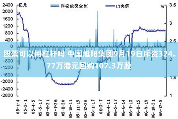 股票可以用杠杆吗 中国旭阳集团9月19日斥资324.77万港元回购107.3万股