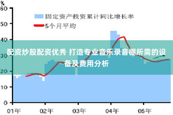 配资炒股配资优秀 打造专业音乐录音棚所需的设备及费用分析