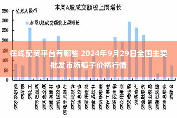 在线配资平台有哪些 2024年9月29日全国主要批发市场瓠子价格行情