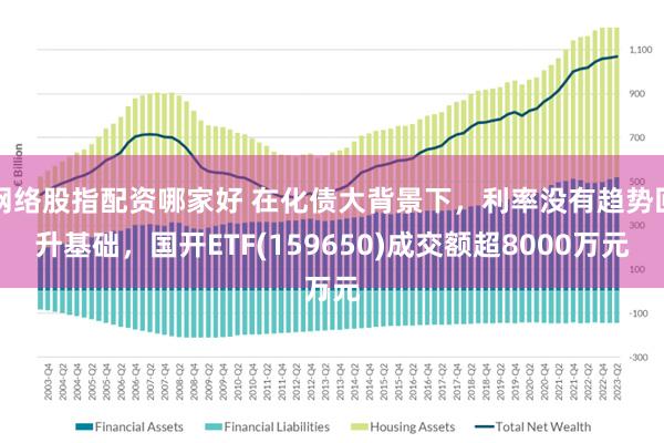 网络股指配资哪家好 在化债大背景下，利率没有趋势回升基础，国开ETF(159650)成交额超8000万元