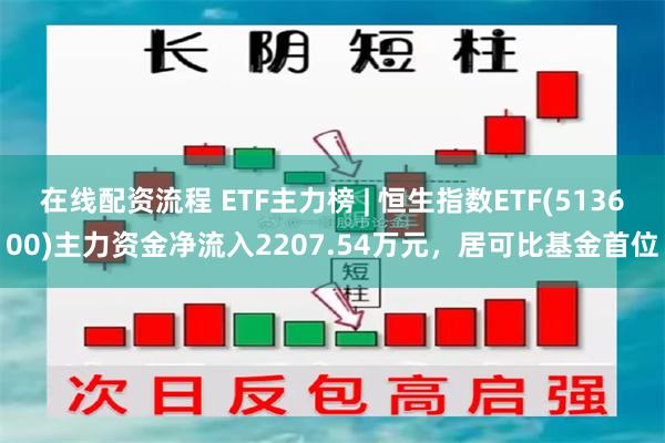 在线配资流程 ETF主力榜 | 恒生指数ETF(513600)主力资金净流入2207.54万元，居可比基金首位