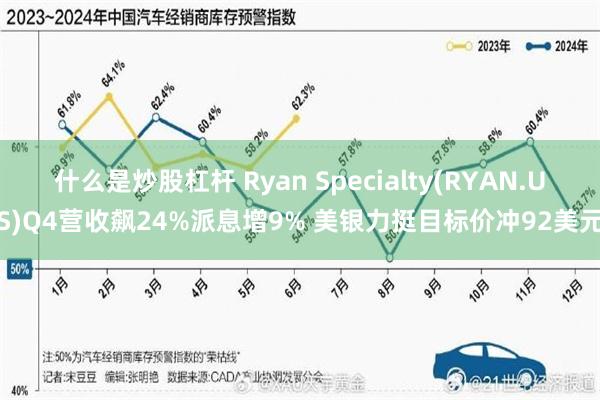 什么是炒股杠杆 Ryan Specialty(RYAN.US)Q4营收飙24%派息增9% 美银力挺目标价冲92美元