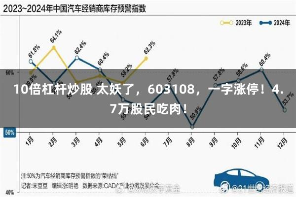 10倍杠杆炒股 太妖了，603108，一字涨停！4.7万股民吃肉！