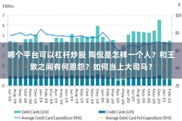 哪个平台可以杠杆炒股 陶侃是怎样一个人？和王敦之间有何恩怨？如何当上大司马？
