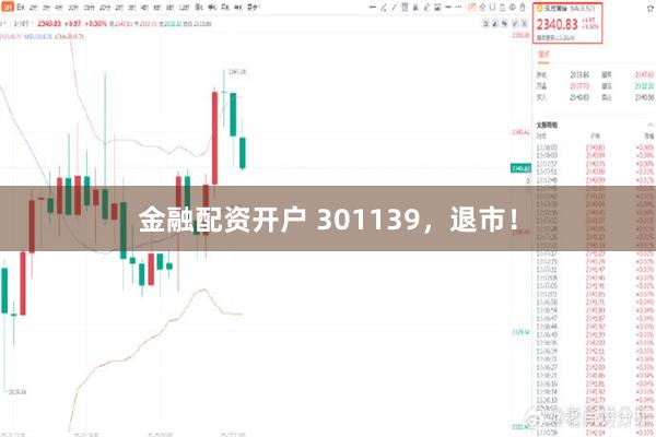 金融配资开户 301139，退市！